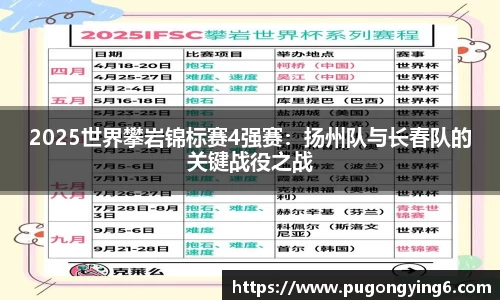2025世界攀岩锦标赛4强赛:扬州队与长春队的关键战役之战